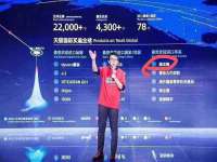 郑州晟禾生物科技有限公司