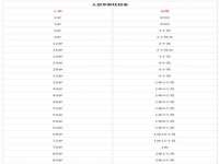 郑州晟禾生物科技有限公司
