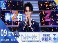 郑州晟禾生物科技有限公司